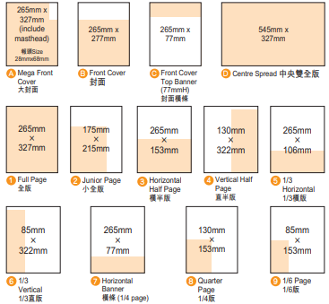 半版廣告12期